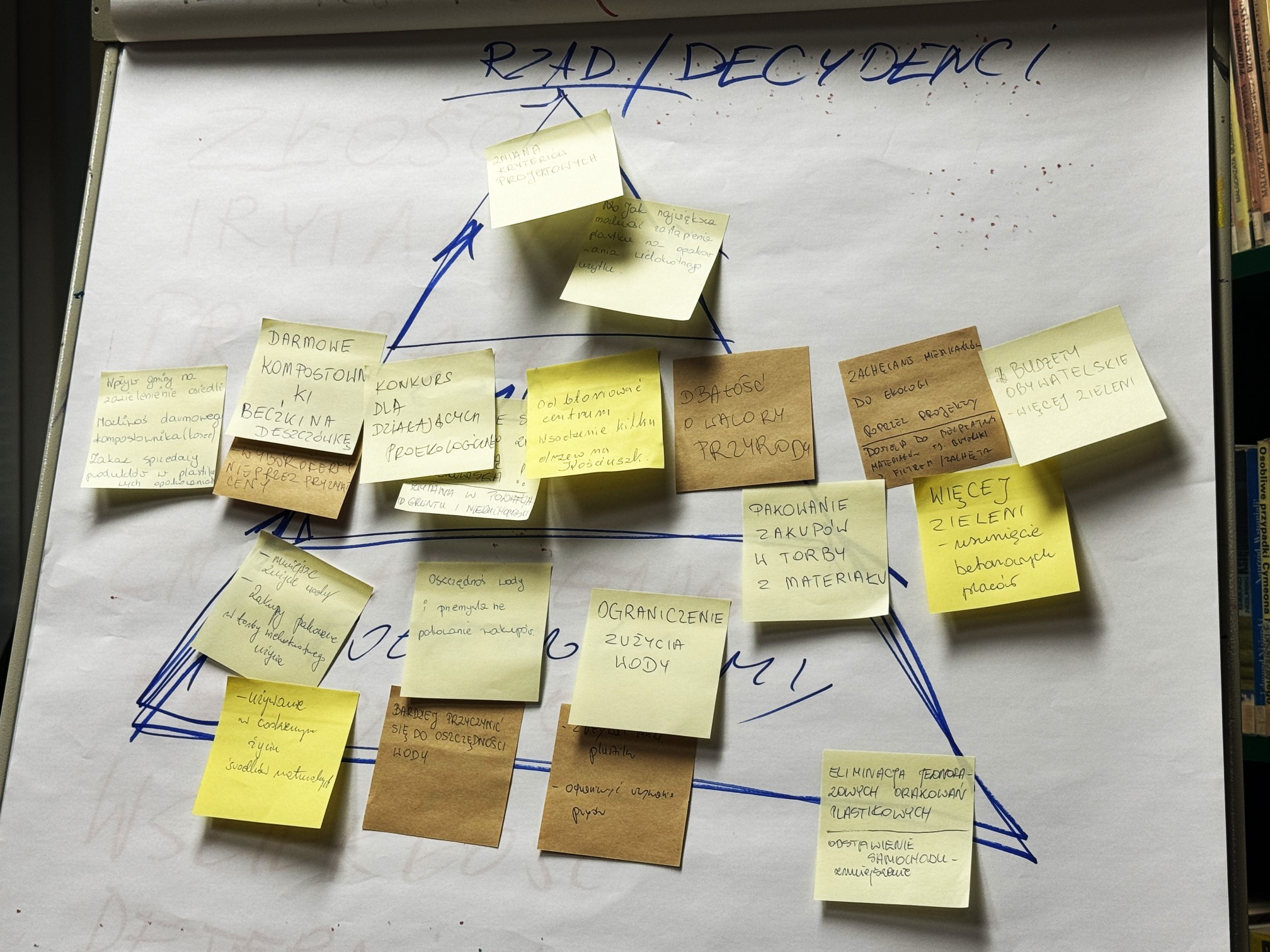 Warsztat mozaika klimatyczna -papierowa piramida pomysłów na to jak dbać o klimat