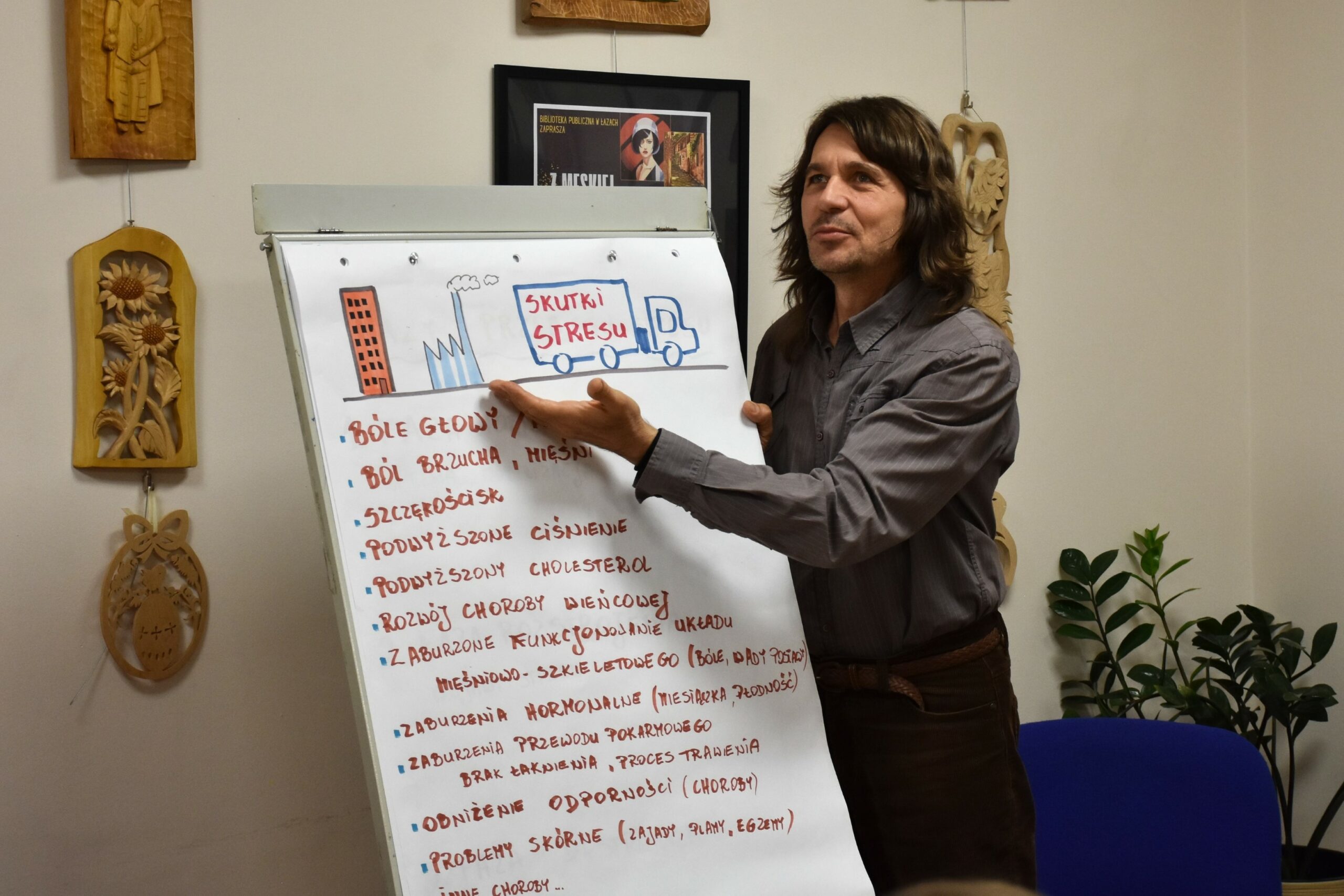 Prowadzący przy flipcharcie pokazuje ręką poszczególne skutki stresu